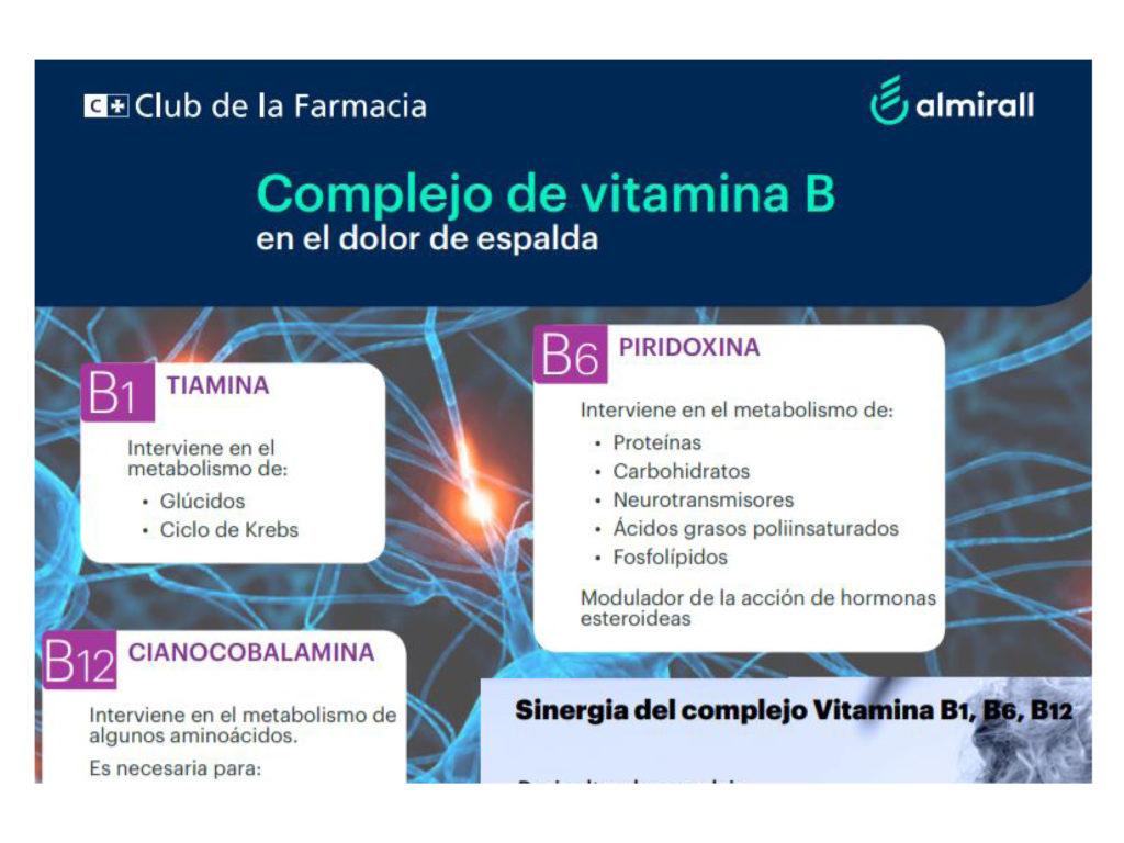 Dolor De Espalda – Complejo Vitamina B - Club De La Farmacia ...